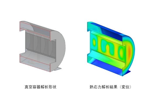 実設計に即した最適化解析を実施